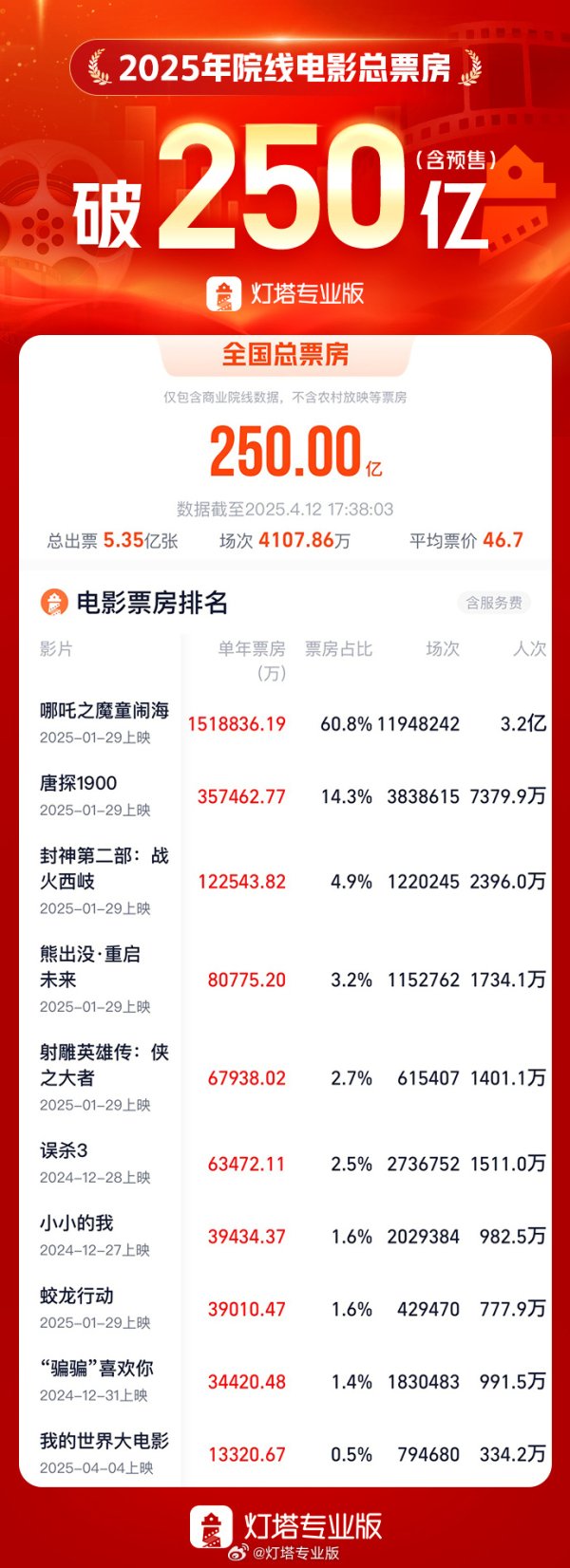 策略联盟 就市论市丨大盘利空出尽 如何把握机会？哪些板块值得关注？