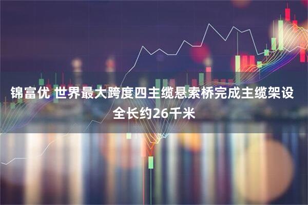 锦富优 世界最大跨度四主缆悬索桥完成主缆架设 全长约26千米