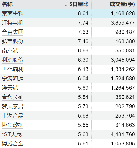 大财配资 美股盘前丨美股指期货齐走高 蔚来盘前涨逾5%