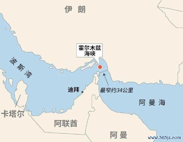（霍尔木兹海峡最窄处在伊朗和阿曼飞地之间）
